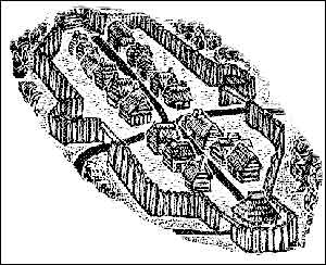 Pilgrim Fort