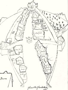Plimoth Plantation layout